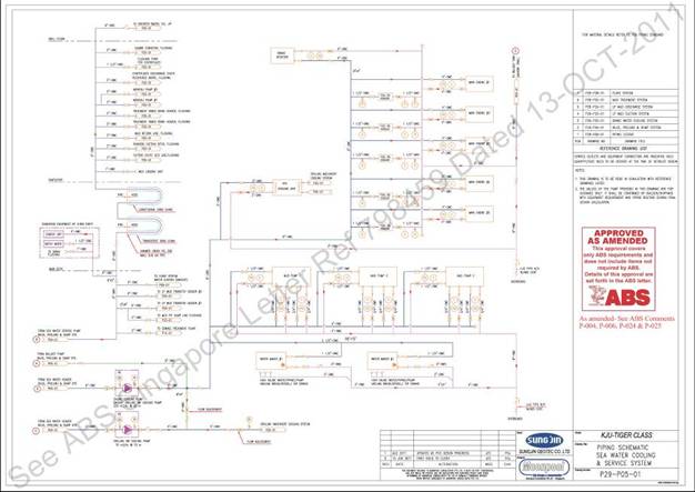 Technical drawing