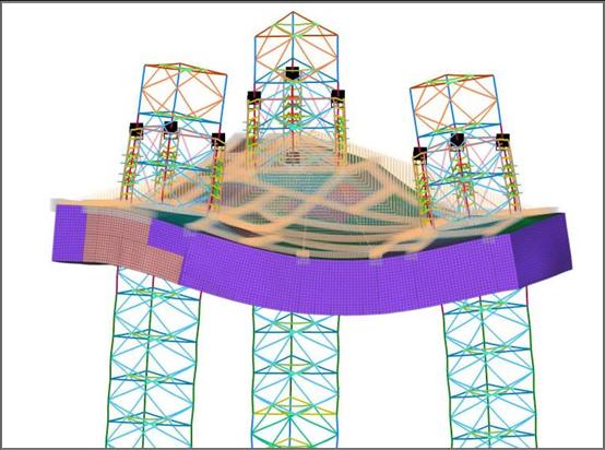 Engineering & Rig Design Services